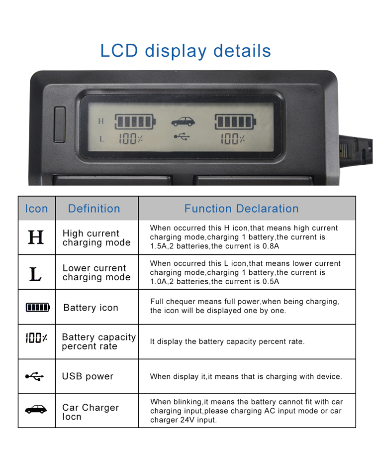 DC-LCD Series